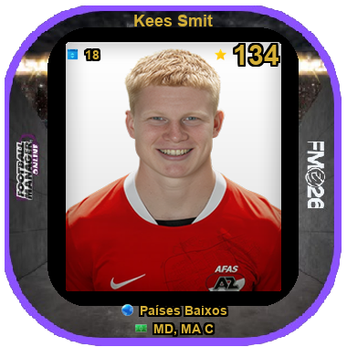 Kees Smit