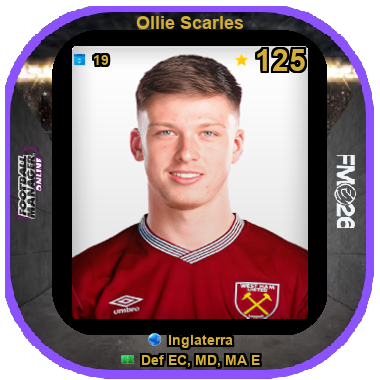 Ollie Scarles