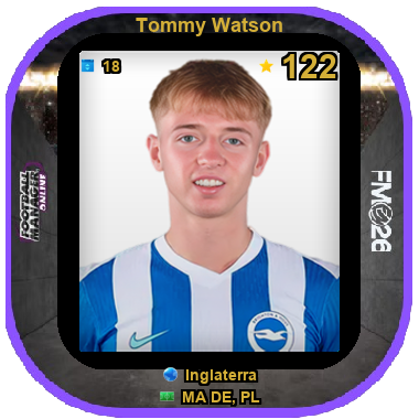 Tommy Watson