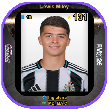 Lewis Miley