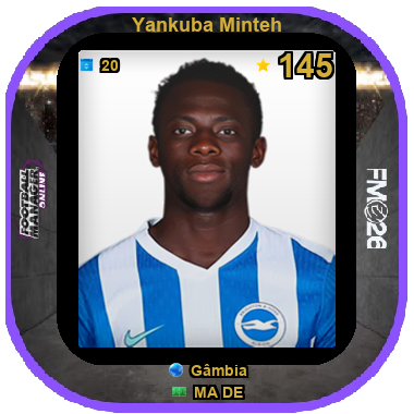 Yankuba Minteh