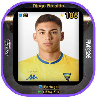 Diogo Brasido