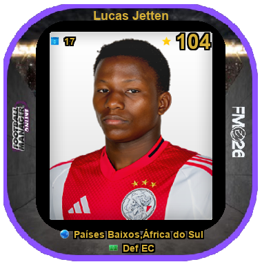 Lucas Jetten