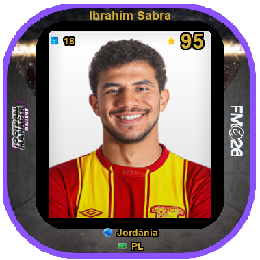 Ibrahim Sabra