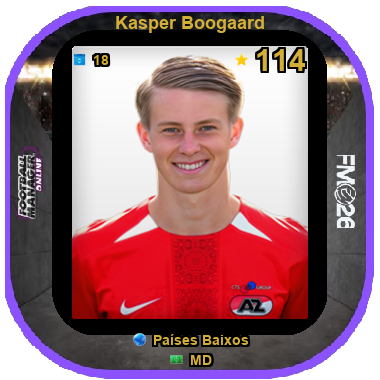 Kasper Boogaard