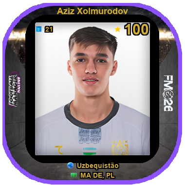 Aziz Xolmurodov