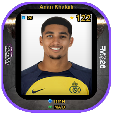 Anan Khalaili