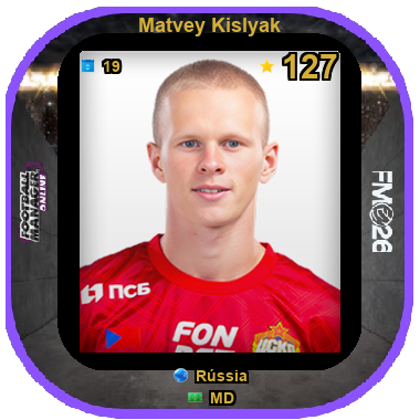 Matvey Kislyak