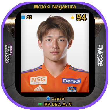 Motoki Nagakura