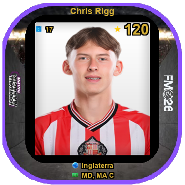 Chris Rigg