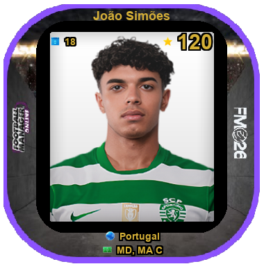 João Simões