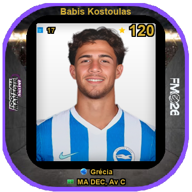 Babis Kostoulas