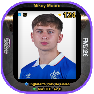 Mikey Moore