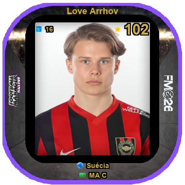 Love Arrhov