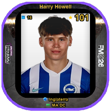 Harry Howell