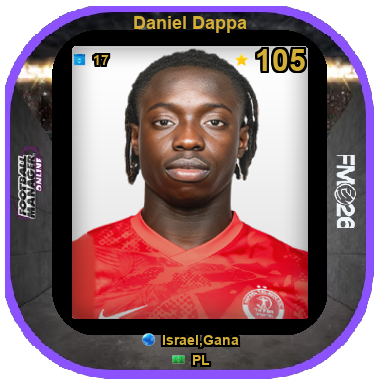 Daniel Dappa