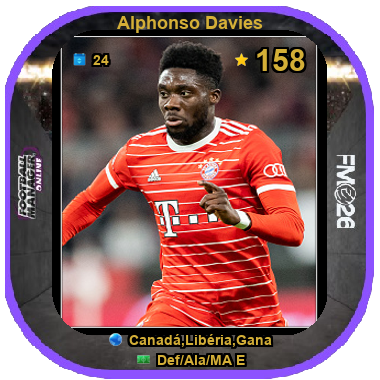 Alphonso Davies