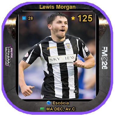 Lewis Morgan