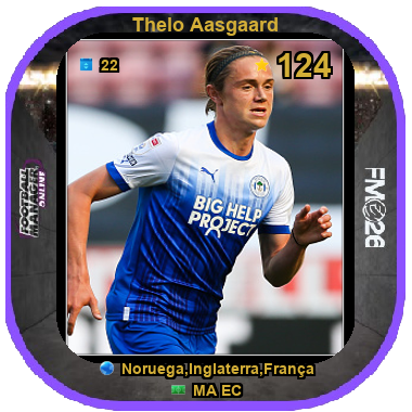 Thelo Aasgaard