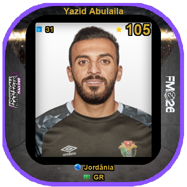 Yazid Abulaila