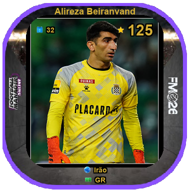 Alireza Beiranvand