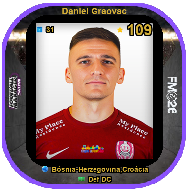 Daniel Graovac