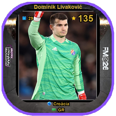 Dominik Livaković