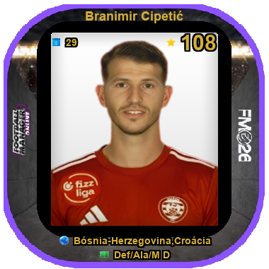 Branimir Cipetić