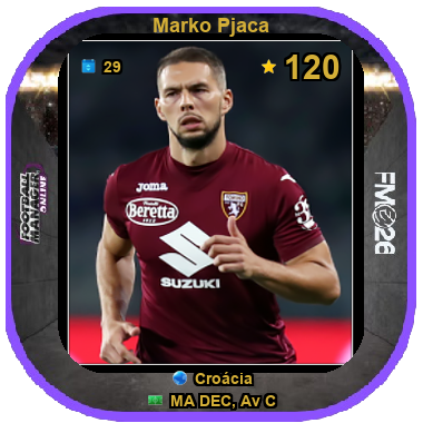 Marko Pjaca