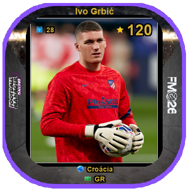 Ivo Grbić