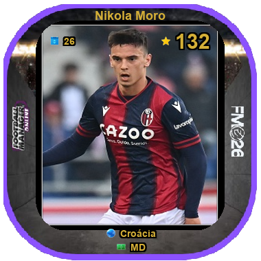Nikola Moro