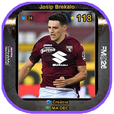 Josip Brekalo