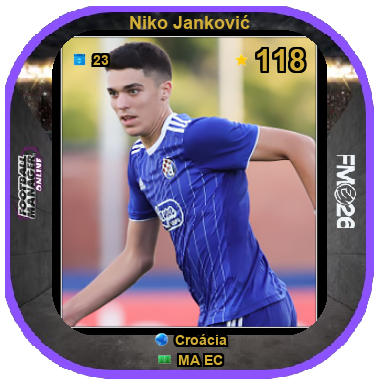Niko Janković