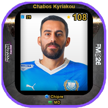 Chabos Kyriakou