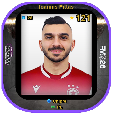 Ioannis Pittas