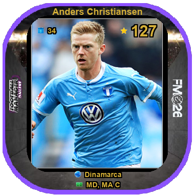 Anders Christiansen