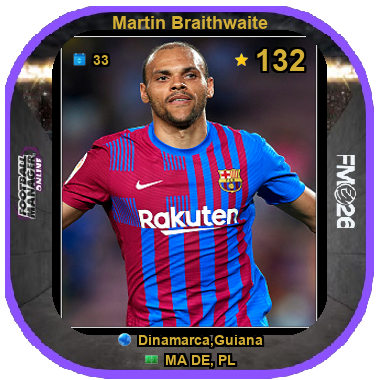Martin Braithwaite