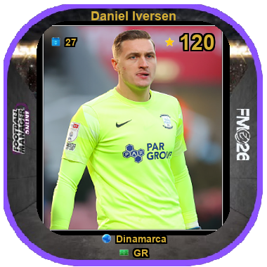 Daniel Iversen