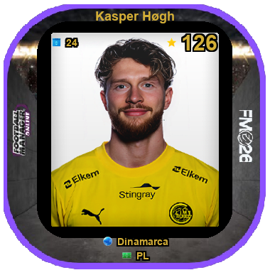 Kasper Høgh