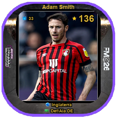 Adam Smith