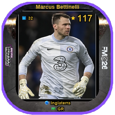 Marcus Bettinelli