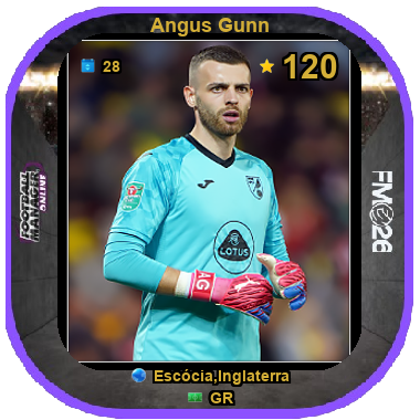Angus Gunn