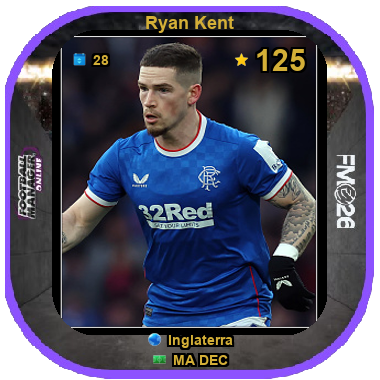 Ryan Kent