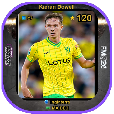 Kieran Dowell