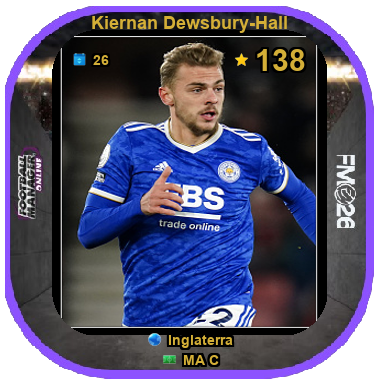 Kiernan Dewsbury-Hall