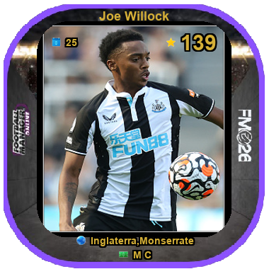 Joe Willock