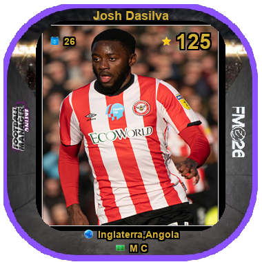 Josh Dasilva