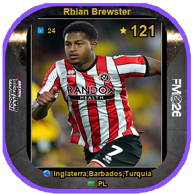 Rhian Brewster