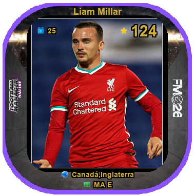 Liam Millar