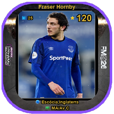 Fraser Hornby